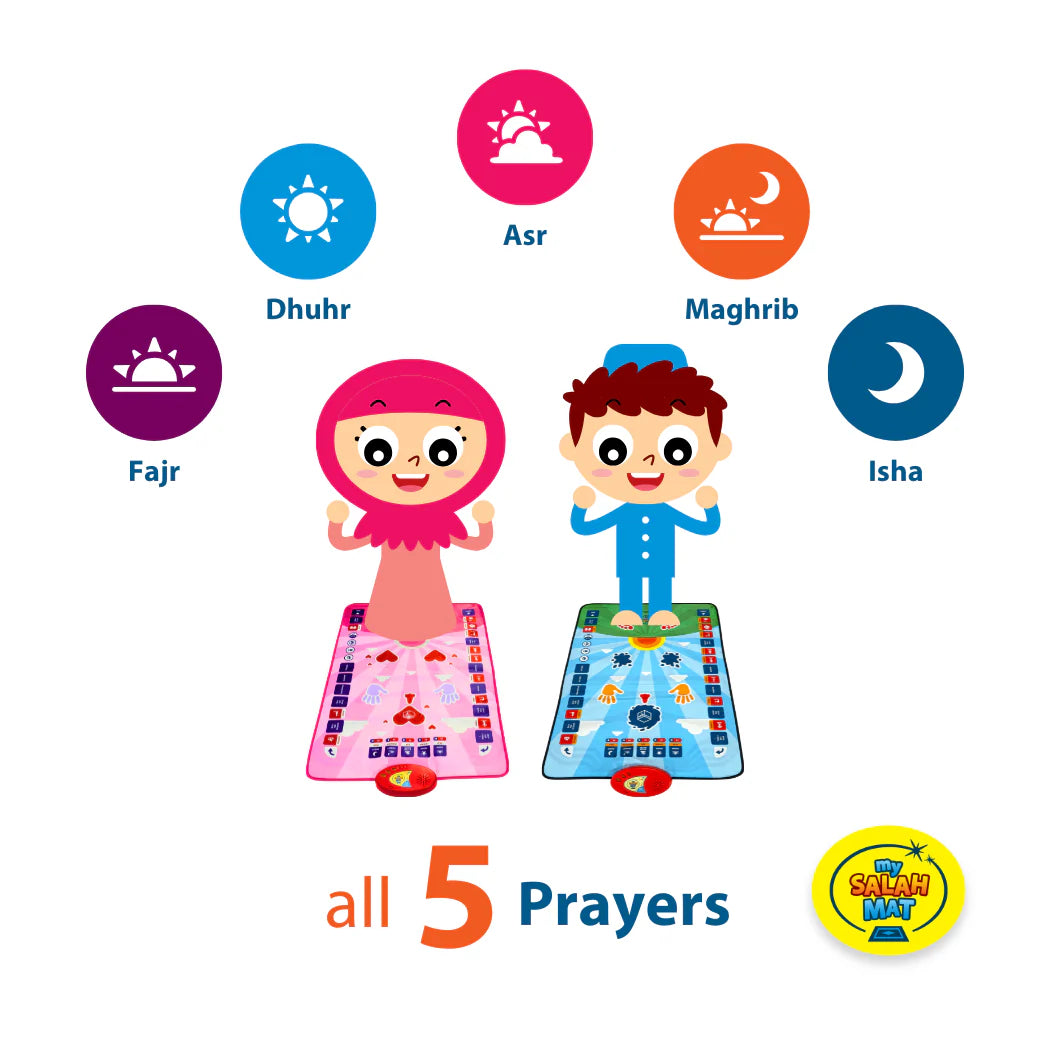Kids Interactive Prayer Mat (Blue) | Learn Salah Step by Step